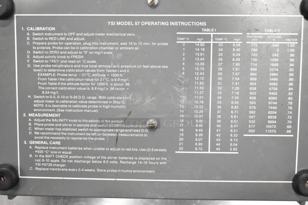 YSI Model 57 Oxygen Meter operating instructions with calibration, measurement, and care steps detailed.