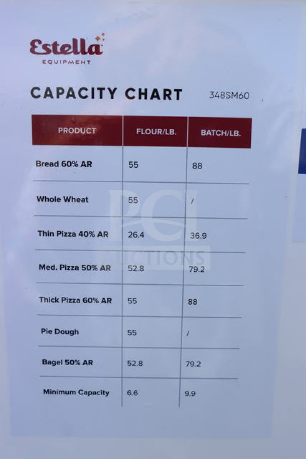 Estella SM60 capacity chart, showing flour and batch capacities for various dough types. Model: SM60, Serial #: 348SM60122500061.